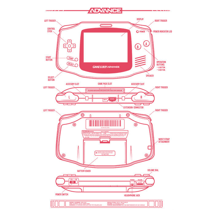 Advanced - Sweatshirt