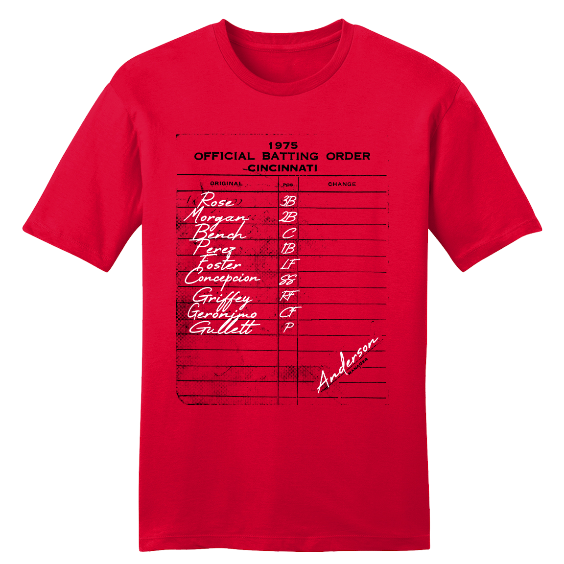 1975 Cincinnati Batting Lineup Tee