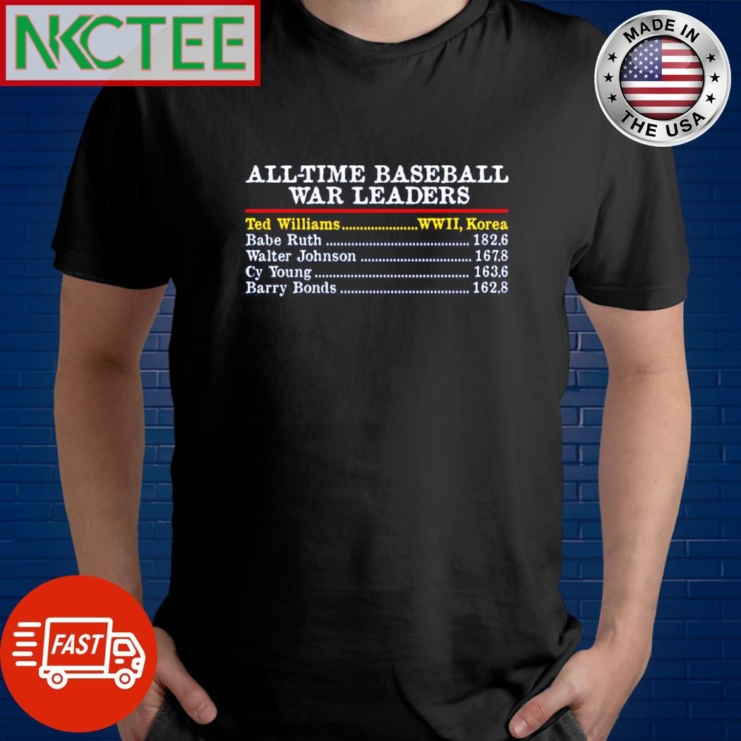 All-time Baseball’s War Leaders Ted Williams WWII, Korea shirt